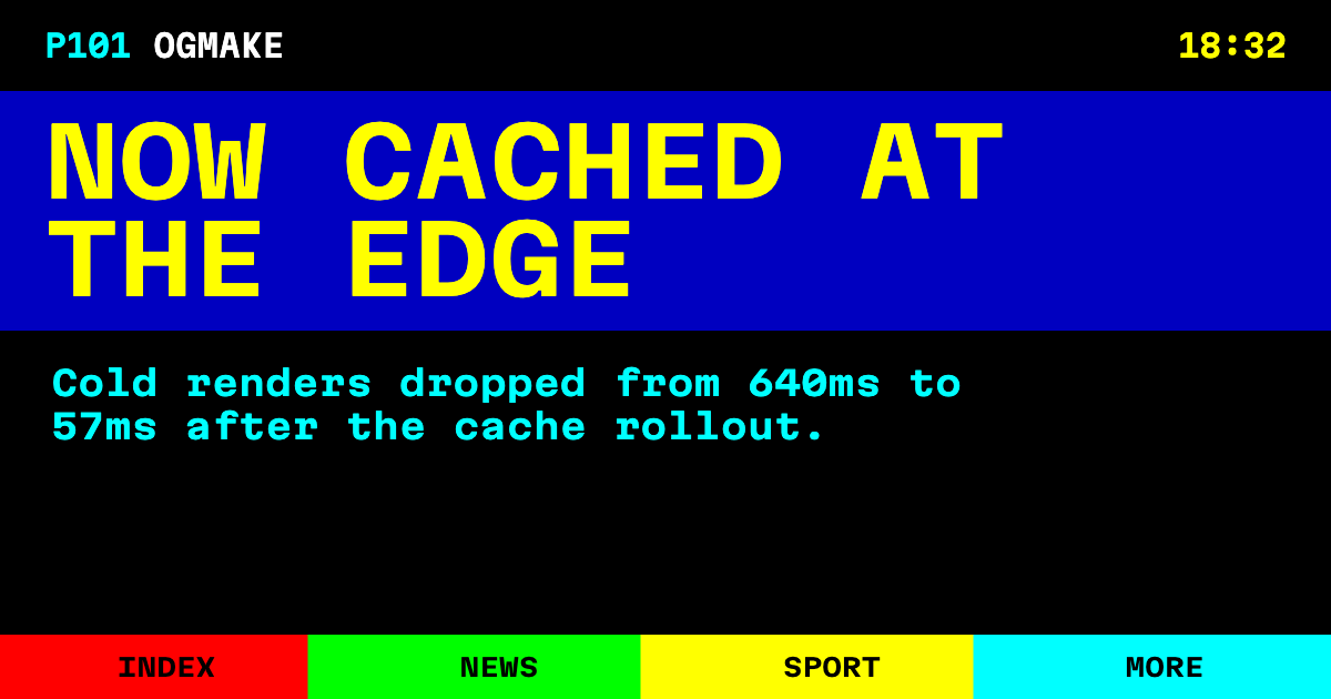 Teletext template preview